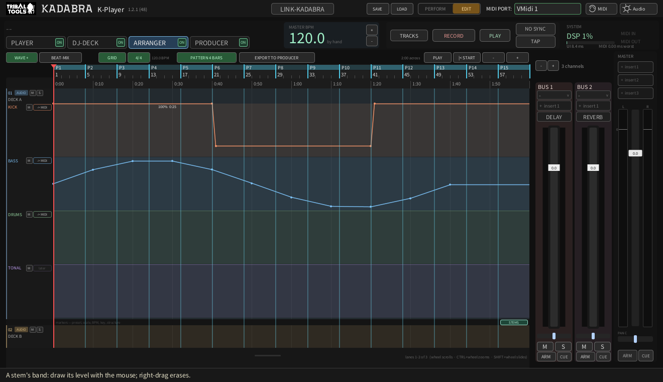 DECK A's lane with the STEMS view open: four bands with level lines