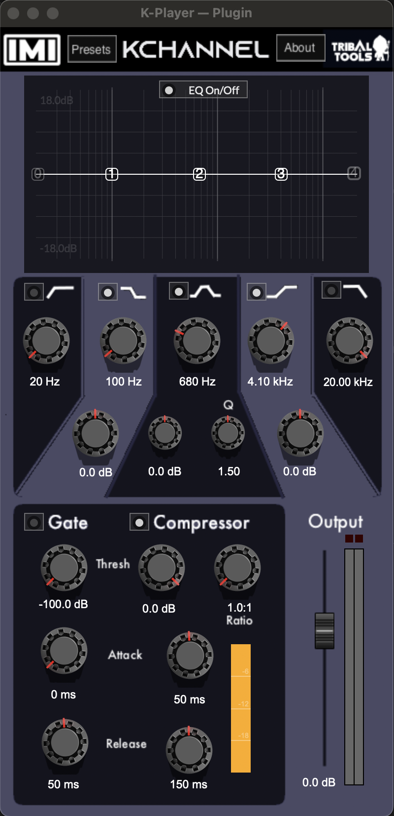 The K-Channel plug-in window